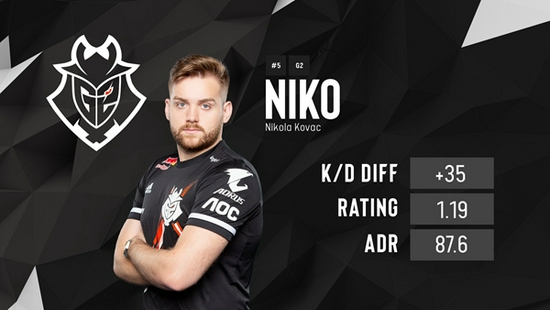 CFO Rest： ＂我们已经创造了历史，这对我们的地区来说是一个成就＂